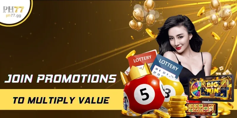 Minh họa các bước đăng ký tài khoản 78 Win VIP